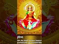 Download Lagu Gayatri Mantra | Om Bhur Bhava Swaha | Gayatri Mantra WhatsApp Status #powerfulgayatrimantra