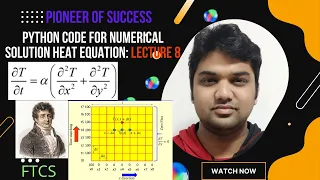 Python Code for FTCS Heat Equation Solver