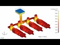 Filling Solidification of Cast Iron FLOW-3D CAST
