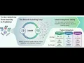 AI s Secret Weapon - Semi-supervised learning SSL