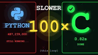 Why Python Is 100x Slower Than C