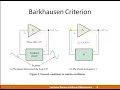 Basic Electronics 18ELN24 module 4 L34