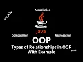 JAVA - Types of Relationships Association Aggregation Composition With Example