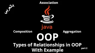 JAVA - Types of Relationships Association Aggregation Composition With Example