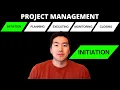 Initiating A Project - Part Intro to Management