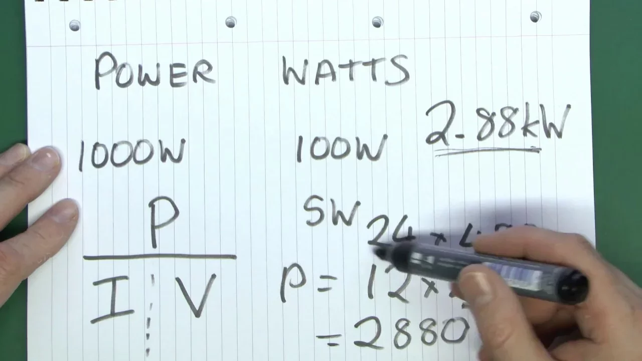Understanding Voltage, Current, Resistance, and Power in Electrical Circuits