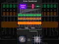 Vision Transformer architecture for classification tasks