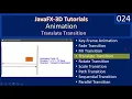 Animation Translate Transition JavaFx 3D Tutorials