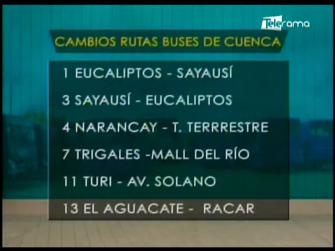 Transporte urbano de Cuenca cambiará recorridos por la emergencia sanitaria