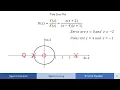 Impulse Response Transfer function of DT LTI system Example3
