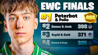 1ST PLACE EWC FINALS ($20,000) 🏆 | Peterbot