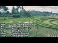 Download Lagu Panel di awak Kayo di urang
