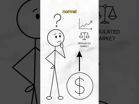 What is Hedge Fund?