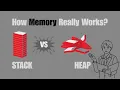 Stop Guessing Where Your Code Lives in RAM - Stack vs Heap Explained