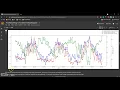Energy demand prediction of a building with Machine learning in Python 1 of 4