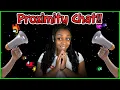 WHAT YOU SAY Among Us Proximity Chat