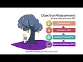 Download Lagu HEADQUARTER KPI SYSTEM