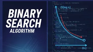 Binary Search Algorithm in C Logic Recursion and Implementation Data Structures Algorithms