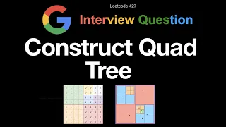Leetcode 427 Construct Quad Tree