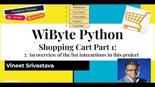 7 Shopping Cart 1 Visualizing the list interactions in the Shopping Cart project