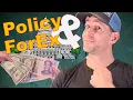 Macro 6 4 - Effect of Policies and Economic Conditions on the Foreign Exchange Market