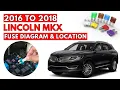 Lincoln MKX 2016 to 2018 Fuse Box Diagrams Location Guide