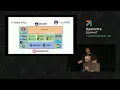 Self service LOKI applications for non technical users