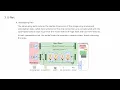 Stable Diffusion Coding Stable Diffusion code implementation Stable Diffusion Model
