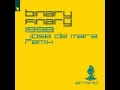 1998 (Jose De Mara Extended Remix)