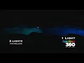 Cut The Cord From Nicheless 1 Spectrum 360 2 Nicheless Pool Lights