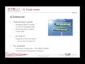 RoI 10 Key Drivers - 3 Code reuse