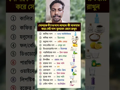 কীসের দাগ কী ব্যবহার করলে উঠবে জেনে নিন ? gk/Quiz/ general knowledge / জিকে / কুইজ