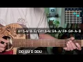 If I Cannot be Yours - Prateek Kuhad | Guitar Lesson | Plucking & Chords | (Strumming)