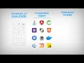 WaveMaker Platform - Overview