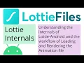 Understanding the internals of Lottie Android and the Loading and Rendering of the Animation file