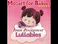 Missa Solemnis in C Minor Waisenhausmesse Laudamus Te - Baby Relax Channel