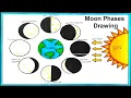 phases of the moon drawing simple and easy science drawing academy