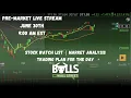 Pre-Market Watch List Game-Plan With Kunal June 30th