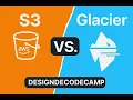 Amazon S3 vs Glacier Ultimate AWS Storage Comparison 2025 Cost Speed Use Cases