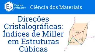 Aula 13 – Direções Cristalográficas: índices de Miller em estruturas cúbicas