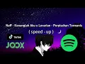 Download Lagu Kenanglah Aku X Perpisahan Termanis ( Versi Tiktok Terbaru )