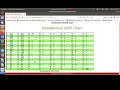 CSC-120 Computing Fundamentals Lecture Reading Text Files with a For Loop