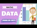 Data - Drawing Bar Charts Primary School Maths Lesson