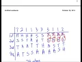 Voting methods