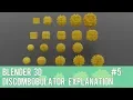 Blender 3D - Quick tips