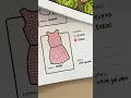 Tutorial Alert Easy Plaid Pattern