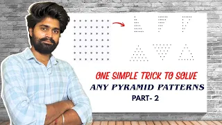Master Patterns using Python Day-2 CodingFataka Basic Pyramid Patterns