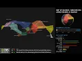 UCSD Map of Science Forecasting Large Trends in Scientific Research