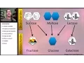 5 1 Carbohydrates Simple and Complex