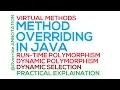 59 - Method Overriding in Java Part